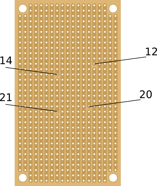 stripboard cuts