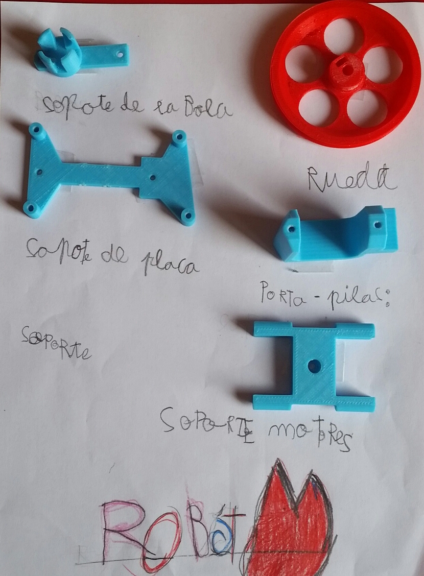 Printed parts